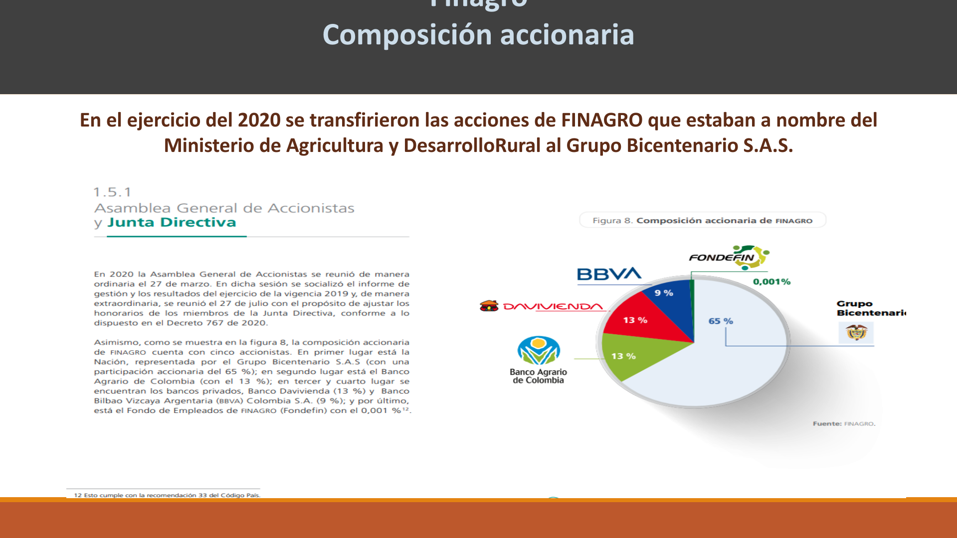 Slide29